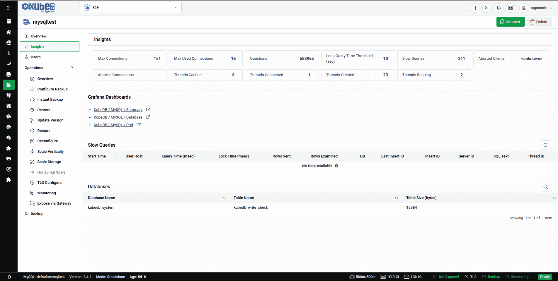 KubeDB management console screenshot 3